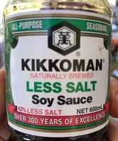 Mängden socker i Soy Sauce