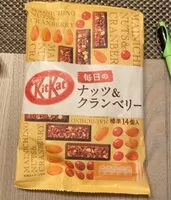 Mängden socker i Kitkat