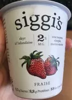 Mängden socker i Test