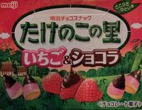 Mängden socker i takenoko
