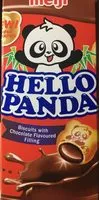 Mängden socker i Hello Panda
