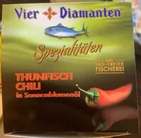 Mängden socker i Thunfisch Chili