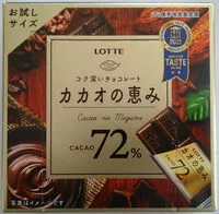 Mängden socker i カカオの恵み Cacao 72%