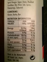 Mängden socker i Original sauce