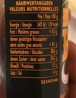 Mängden socker i BBQ Soße Deliciously Sweet & Tangy Honey Woodsmoke BBQ Sauce Dip Marinade, mild