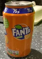 Mängden socker i Can