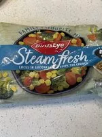 Mängden socker i Birds Eye Steam Fresh