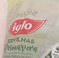 Mängden socker i Petit poits