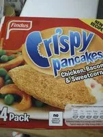 Mängden socker i Crispy pancakes