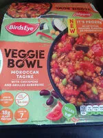 Mängden socker i Moroccan Tagine