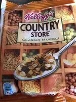 Mängden socker i Country strore