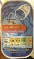 Mängden socker i Sardines in tomato sauce