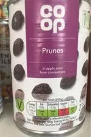 Mängden socker i Prunes