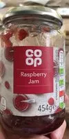 Mängden socker i Raspberry jam