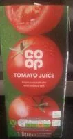 Mängden socker i Tomato juice