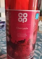 Mängden socker i Cherryade