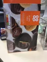 Mängden socker i Jaffa cakes