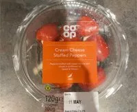 Mängden socker i Cream cheese stuffed peppers