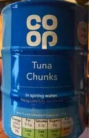 Mängden socker i Co op tuna