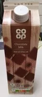 Mängden socker i Coop Chocolate Milk
