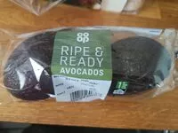 Mängden socker i Avocados