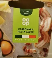 Mängden socker i Carbonara pasta sauce