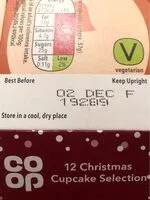 Mängden socker i Cupecake