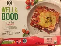 Mängden socker i Lasaña