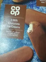 Mängden socker i Milk chocolate ice cream