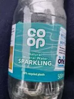 Mängden socker i Natural Mineral Water Sparkling