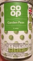 Mängden socker i Garden peas