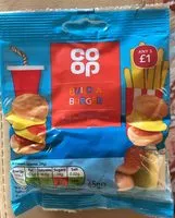 Mängden socker i BUILD A BURGER