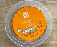 Mängden socker i Spanish Omelette Tortilla