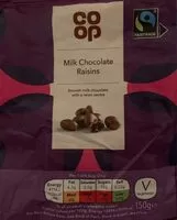 Mängden socker i Milk Chocolate Raisins