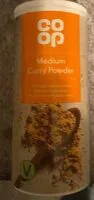 Mängden socker i Medium curry powder