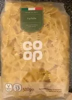 Mängden socker i Farfalle