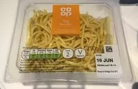 Mängden socker i Egg noodles