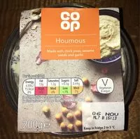 Mängden socker i Co-op Houmous