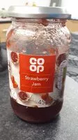 Mängden socker i Strawberry jam