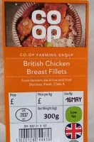 Mängden socker i Chicken Breast