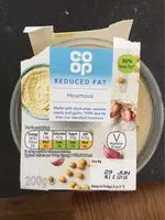 Mängden socker i Houmous reduced fat