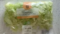 Mängden socker i Iceberg Lettuce
