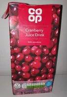 Mängden socker i Cranberry Juice Drink