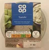 Mängden socker i Tzatziki