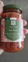 Mängden socker i Italian Red Pesto