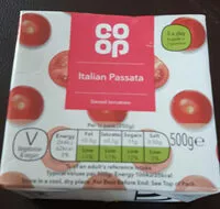 Mängden socker i Italian Passata