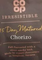 Mängden socker i Co Op chorizo