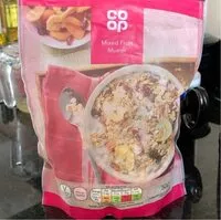 Mängden socker i Mixed Fruit Muesli