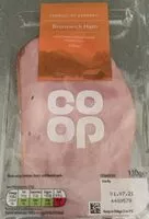 Mängden socker i Brunswick ham