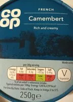 Mängden socker i French Camembert